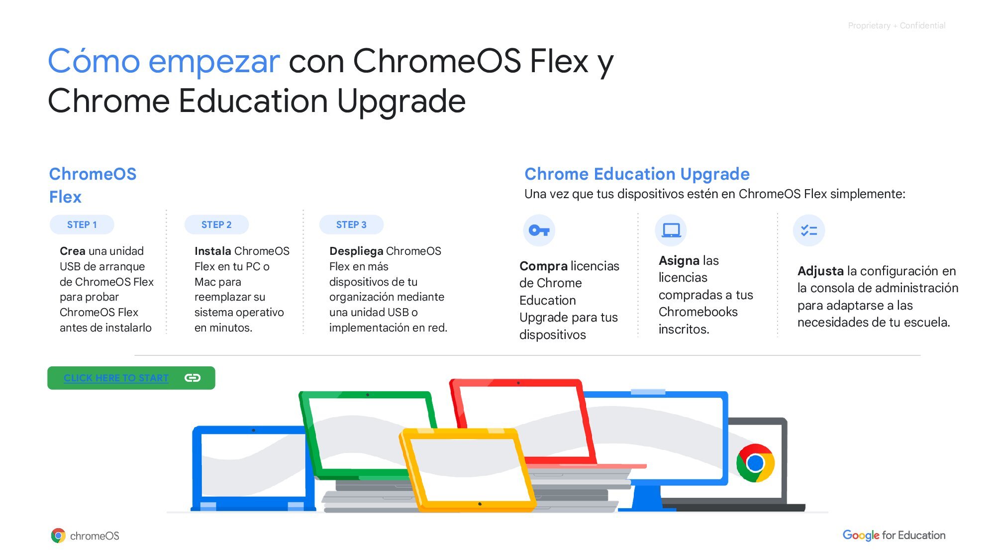 Copia de Google for Education ChromeOS Flex with Chrome Education Upgrade Pitch Deck - Y24_00026